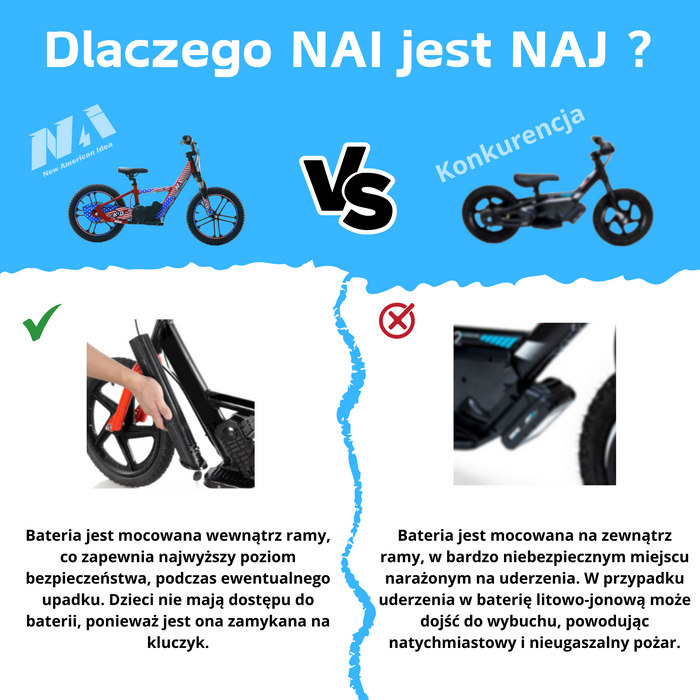 NAI e-KID 16 PRO motocykl elektryczny balansowy dla dzieci, koła 16" z E-ABS