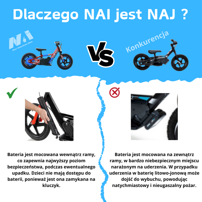 NAI e-KID 12 motocykl elektryczny balansowy dla dzieci, koła 12"