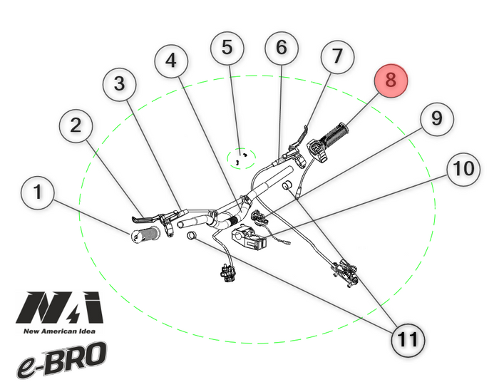 8. NAI rollgaz / manetka wielofunkcyjna e-BRO
