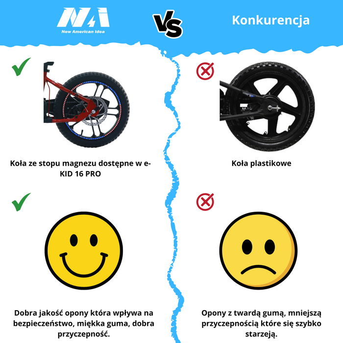 NAI e-KID 16 PRO motocykl elektryczny balansowy dla dzieci, koła 16" z E-ABS