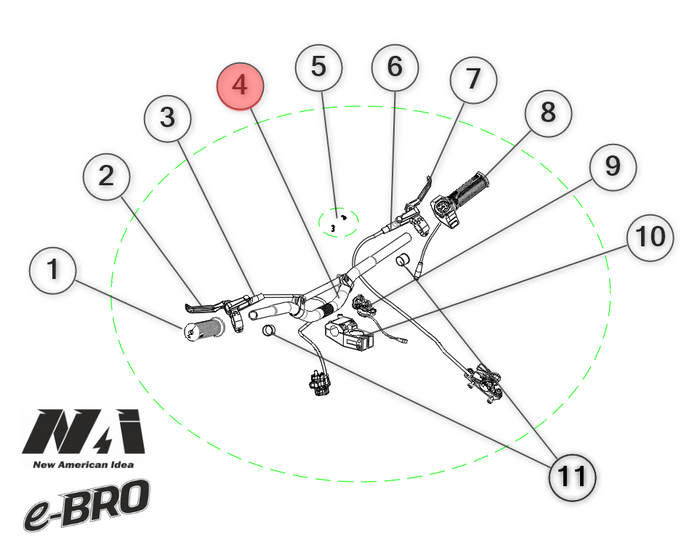 4. NAI kierownica e -BRO 18