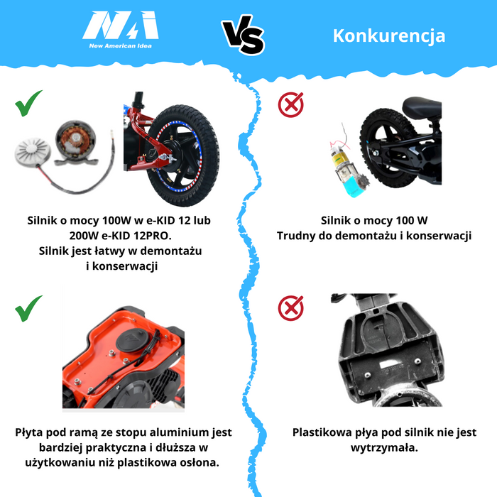 NAI e-KID 12 motocykl elektryczny balansowy dla dzieci, koła 12"