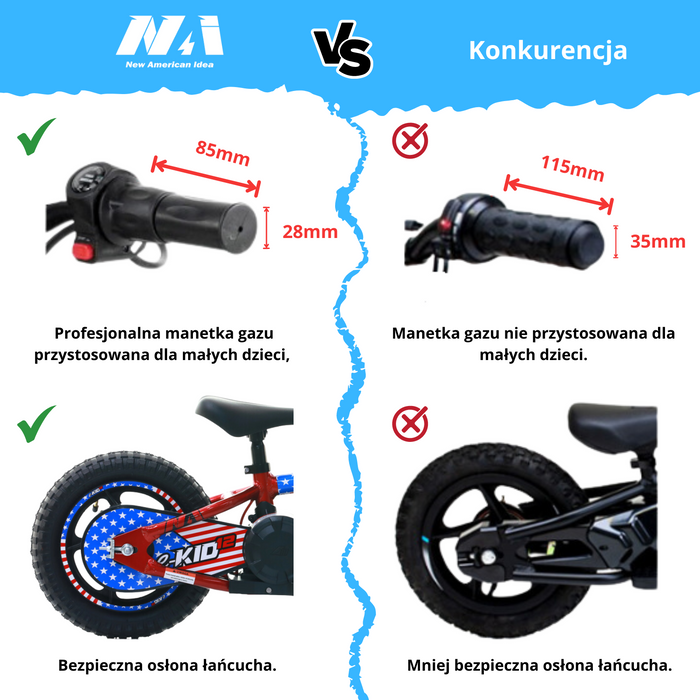 NAI e-KID 12 elektrisches Laufrad für Kinder, 12" Räder