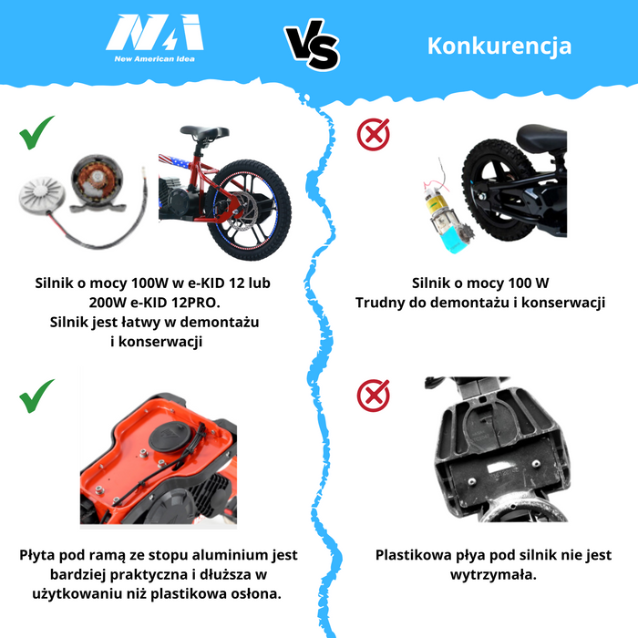 NAI e-KID 16 PRO elektrisches Laufrad für Kinder, 16" Räder mit E-ABS
