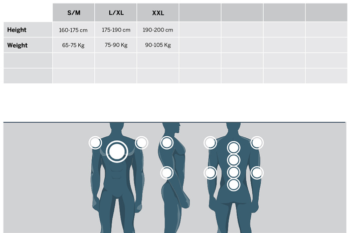 Acerbis Buzer Zbroja P035 Ochraniacz Cross Enduro z Certyfikatem EN 1621