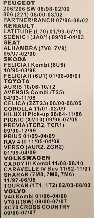 SCT Germany 9563 Scheibenwischer