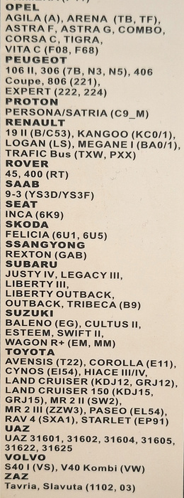 SCT Germany 9564 wycieraczka 20" 500mm