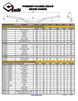 ODI Lenker Podium MX CFT OE 1-1/8 Lenkrad Fahrrad und Motorrad Motocross enduro
